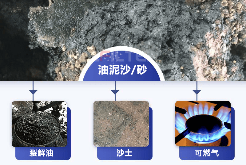 HW08類危險(xiǎn)廢物的資源化方向